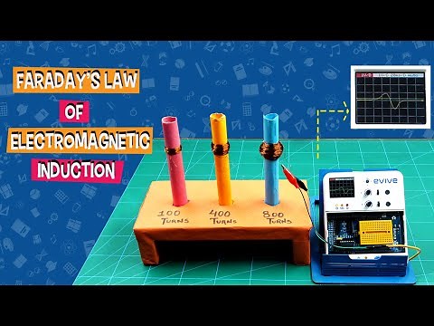 Learn Faraday's Laws of Electromagnetic Induction | Science and Physics Experiments