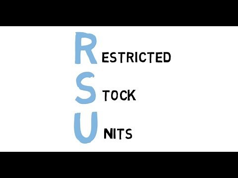 Restricted Stock Units Explained
