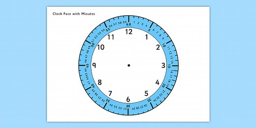 Clock Face with Minutes