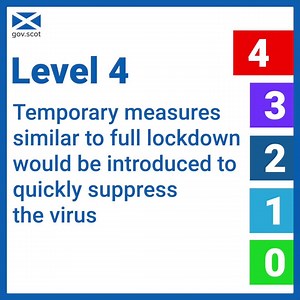 68K views · 386 reactions | Our five level plan for #coronavirus protections in Scotland will come into effect 6am Monday 2 November. Make sure you know which level will apply to your local authority area at gov.scot/coronaviruslevels. Watch our video to understand what each level means ⬇️ | The Scottish Government | Facebook