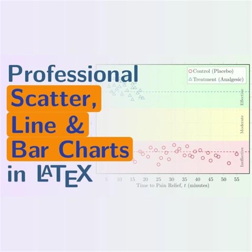 Professional LaTeX Figures for Papers and Theses