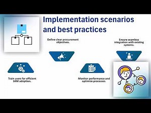 SAP SRM Training Videos | SAP SRM Training Guide | SAP SRM Tutorial