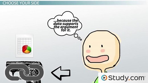 How to Answer a Question with a Research Project