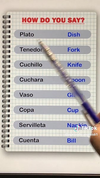 Learn English easily with me #ingles #inglesonline #inglesbasico #aprenderingles #learnenglish