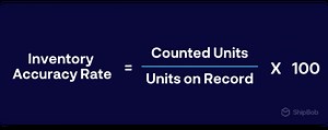 Inventory Accuracy