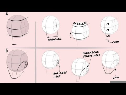 The Secret of Loomis Method of Drawing Faces From Geometric shapes To Realism