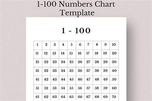 Numbers 1-100 Chart Printable, Kids Learning (PDF File) - Etsy Canada