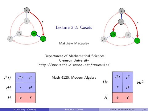Visual Group Theory, Lecture 3.2: Cosets