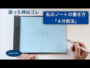 私のノートの書き方「4分割法」