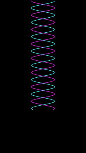 DNA Helix Vertical Full #doublehelix