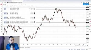 The Complete Guide to Stop Loss Order