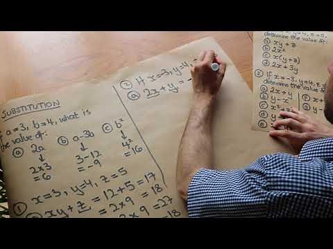 Algebraic Substitution