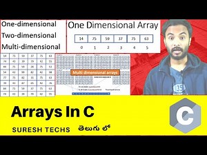 c language in telugu || c language tutorial for beginners in telugu || c language basics in telugu