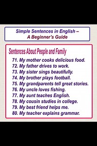 5.7K views · 115 reactions | Simple Sentences in English – A Beginner’s Guide What is a Simple Sentence? Mastering simple sentences is the first step toward improving your English communication skills. Once you are comfortable with simple sentences, you can start learning compound and complex sentences to express yourself better. #english #learnenglish #EnglishForBeginners #learnenglishonline #English | English Learning | Facebook