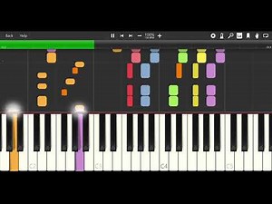 Map- Dora The Explorer