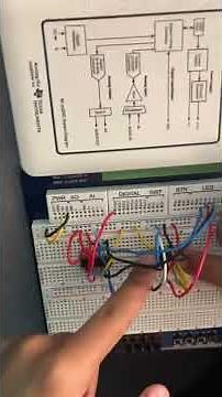 Activity 1.2.4 Sequential Logic Design Counters, Successful Project