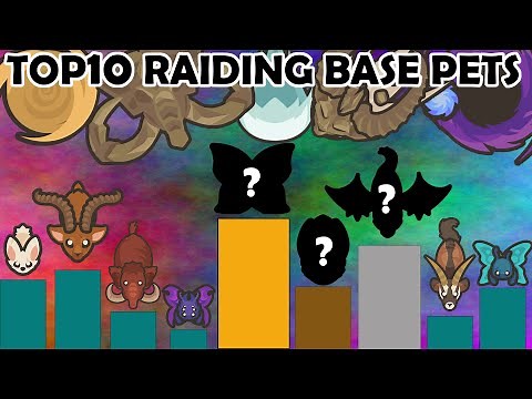 [TAMING.IO] TOP10 RAIDING BASE PETS!