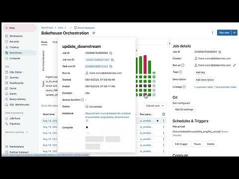 Databricks Workflows