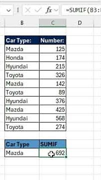 Master the SUMIF Function in Excel | Easy Step-by-Step Tutorial