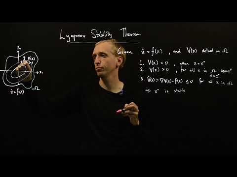 The Lyapunov stability theorem