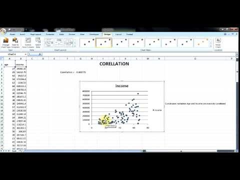 Calculating Correlations Using Excel Video