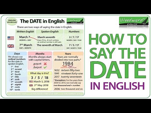 How to say the DATE in English | American English vs. British English | Speak English
