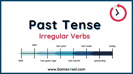 Past Tense Irregular Verbs PowerPoint Lesson | Games4esl