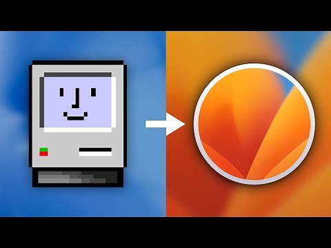Evolution of Apple macOS (1984 - 2022)
