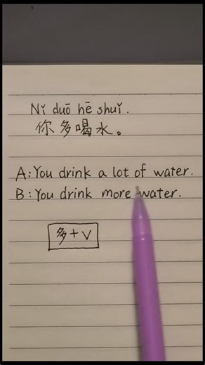 Learn Chinese with Helen on Instagram: "What does你多喝水mean? #学中文 #学汉语 #learnchinese #dailychinese"