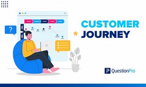 Effective Customer Journey Guide with Examples   Free Templates