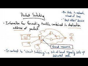 Packet Switching - Georgia Tech - Network Implementation
