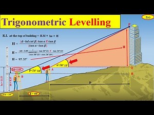Trigonometrical levelling case 2