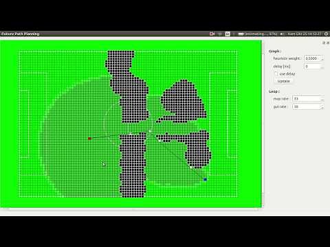 Theta* (thetastar) path planning algorithm demonstration