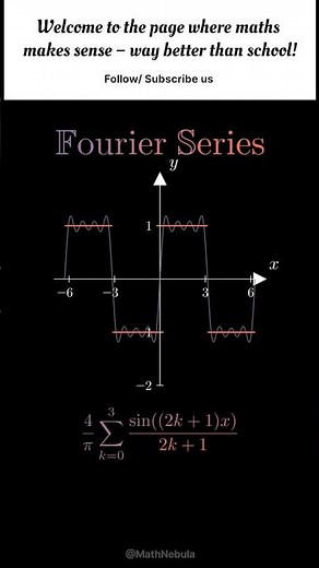 Fourier Series Explained in 60s ⏳ | Math + Engineering Magic 🔢✨#maths #shorts