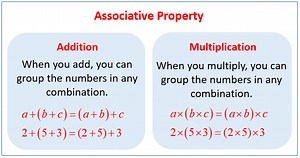 Associative Property (examples, solutions, videos, worksheets, games, activities)