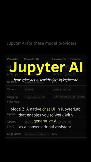 Jupyter AI: Generative AI in your Notebook