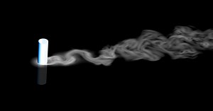 The Beauty of Vortex Streets