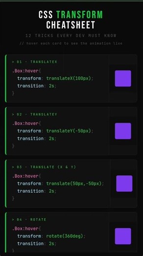 Transition and transform properly in css #css #html #transformation #transitions #programming
