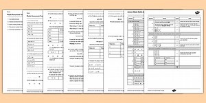 Year 6 SATs Algebra Questions: Assessment Preparation