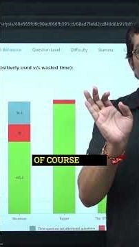 Mohit Tyagi sir guidance ✨