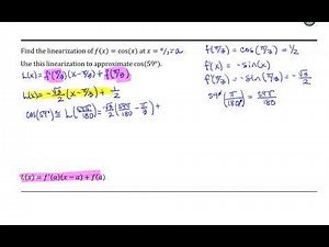 Linearization: Cosine function