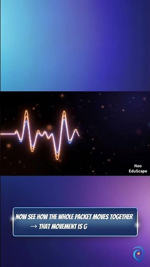 Phase Velocity vs Group Velocity 🔥 | Speed Paradox of Waves #physics#waves#optics#wavepacket