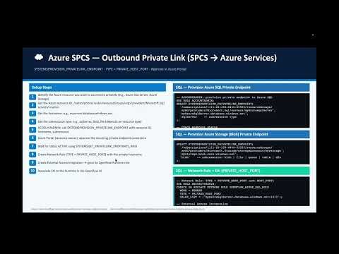 Snowflake Openflow Azure Outbound PrivateLink Setup