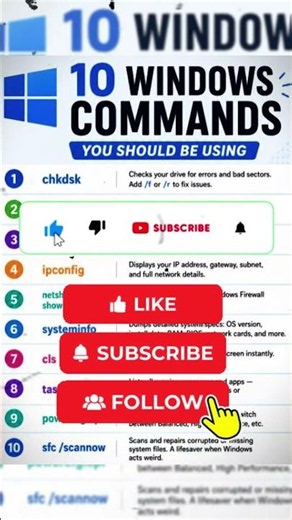 10 Windows CMD Commands Every User Must Know in 2026