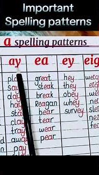 Long Vowel A Spelling Patterns. Long A Spelling Rules