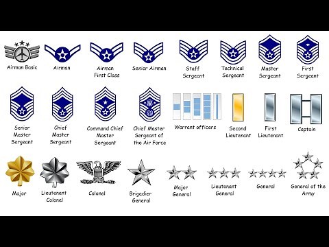 Every Rank in the US Air Force Explained in 20 Minutes