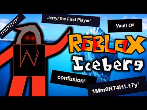 The Roblox Horror / Creepypasta Iceberg Explained