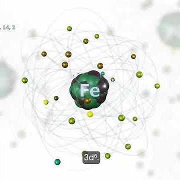 Understanding Atomic Structure of Transition Metals: Protons, Neutrons & Electrons Explained