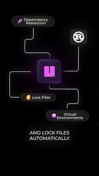 🔥Meet UV — The Fastest Python Package Manager