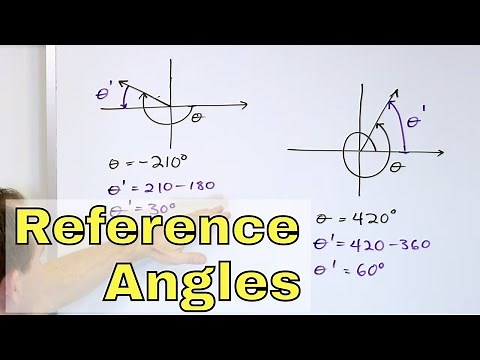 14 - Reference Angles Explained - Sine, Cosine & Unit Circle - Part 1